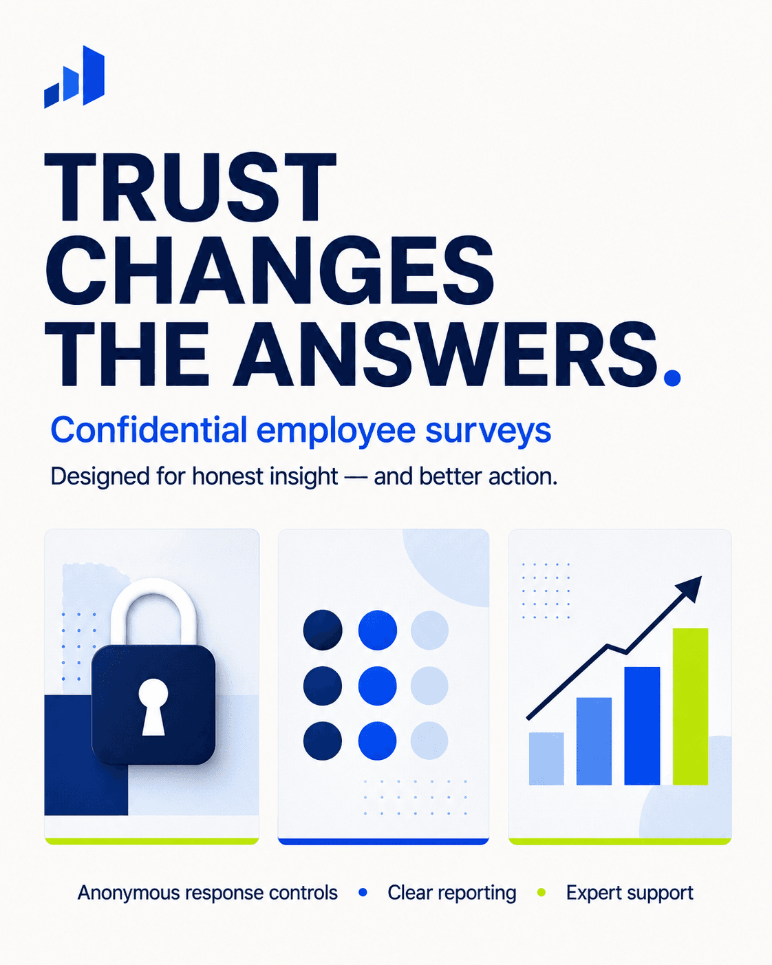 Confidential surveys design