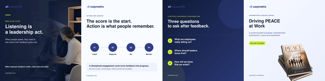 Onboarding touchpoints represented as a visual contact sheet